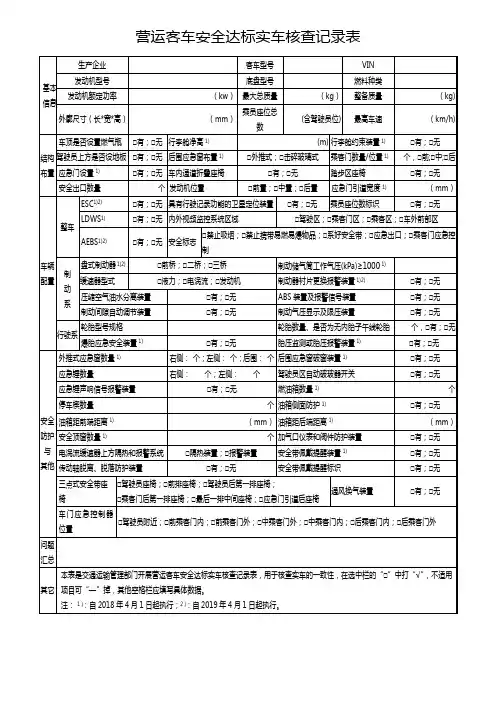 营运客车安全达标实车核查记录表(1)