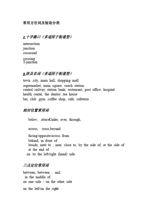 雅思地图题方位词