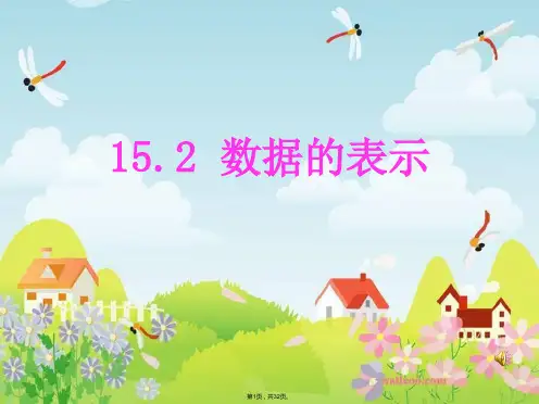 15.2：数据的表示