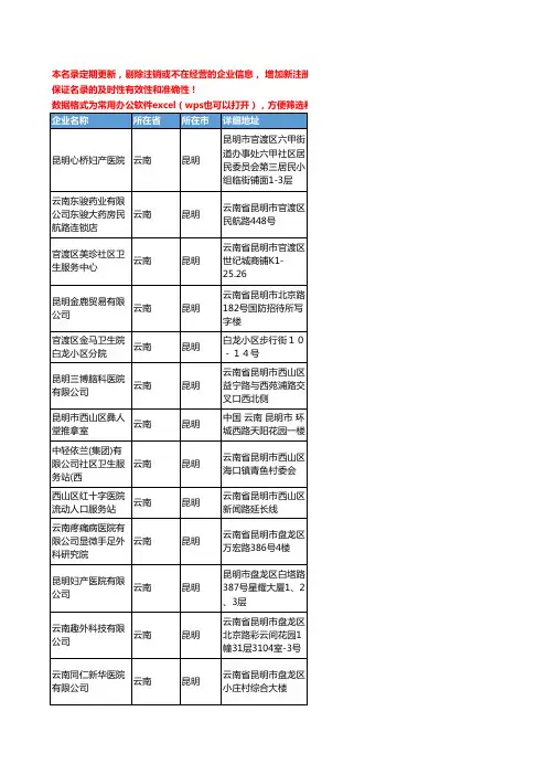 2020新版云南省外科工商企业公司名录名单黄页联系方式大全143家