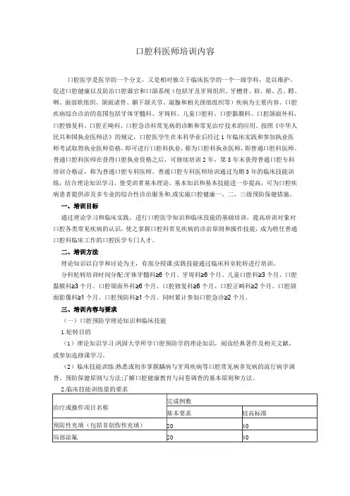 口腔科医师培训内容知识