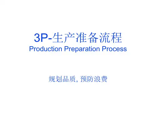 生产准备流程介绍PPT课件(PPT39页)