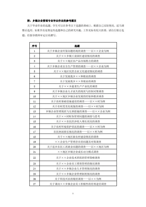 乡镇企业管理专业论文题目参考