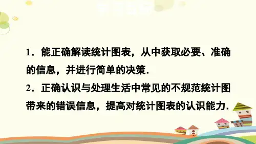 《从图表中的数据获取信息》示范教学-完整版课件