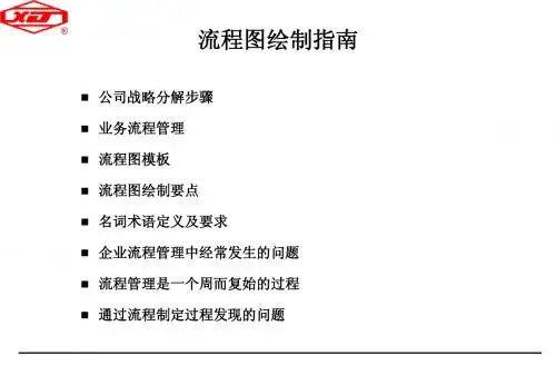 流程图绘制指南