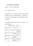 浅谈五分类血细胞分析仪检测原理