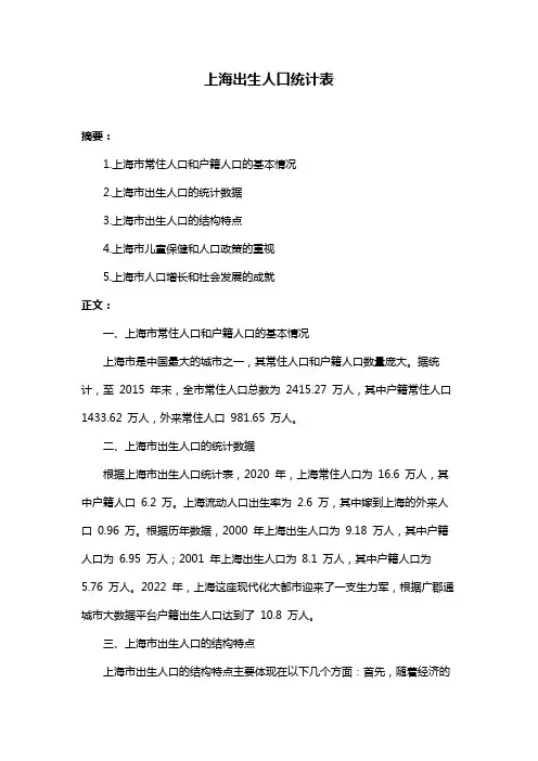 上海出生人口统计表