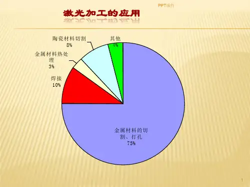 激光加工技术及其应用  ppt课件