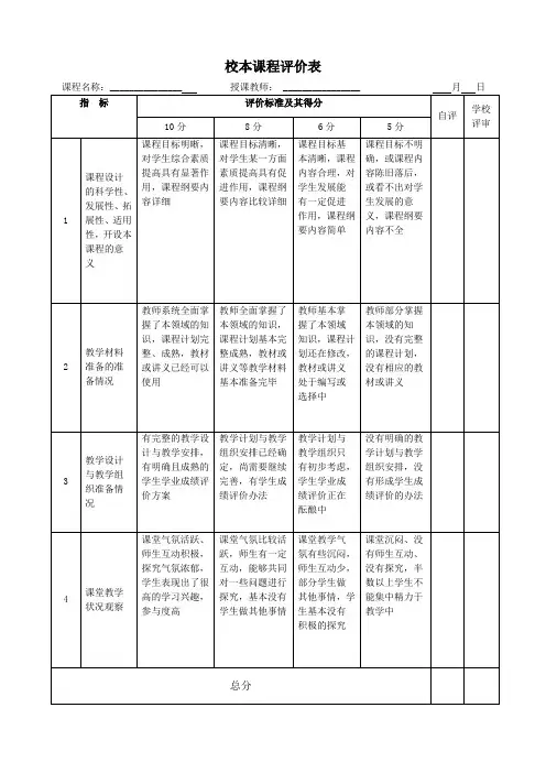 校本课程评价表