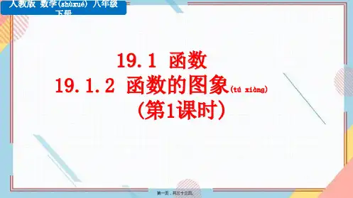 人教版数学八年级下册函数的图像(第1课时)教学课件