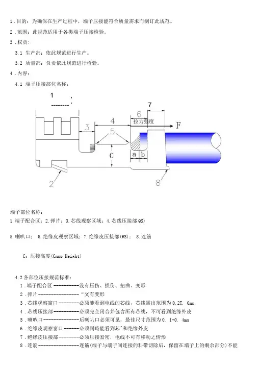 端子压接标准及检验规范