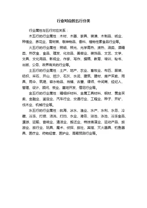 行业对应的五行分类
