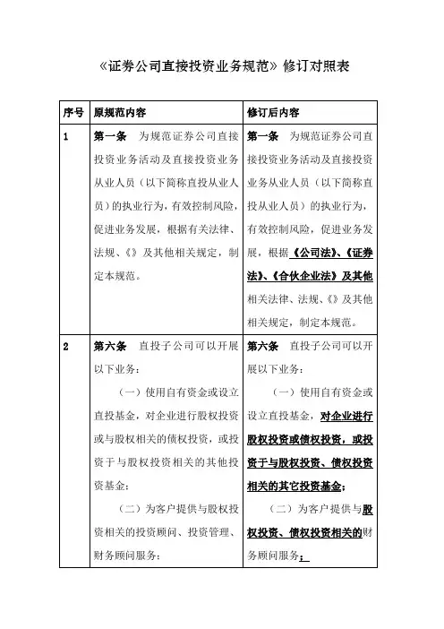 《证券公司直接投资业务规范》修订对照表