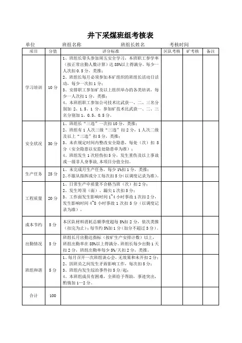 煤矿班组建设竞赛考核表