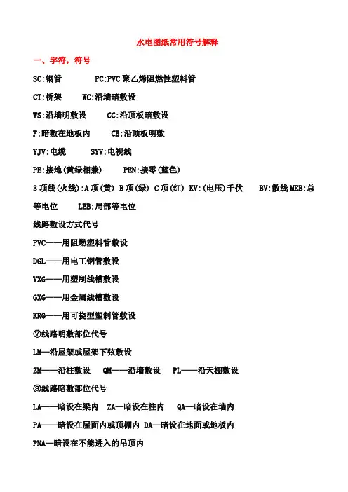 水电图纸常用符号解释.