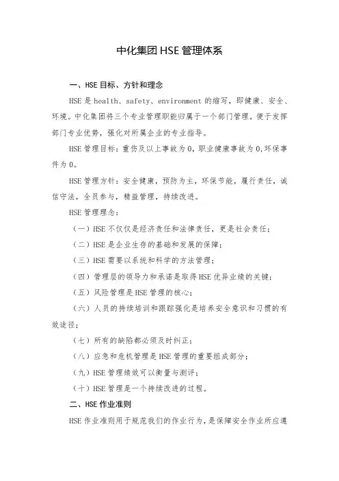 中化集团HSE管理体系