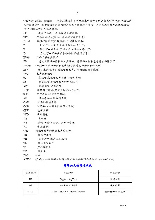 汽车行业英文缩写