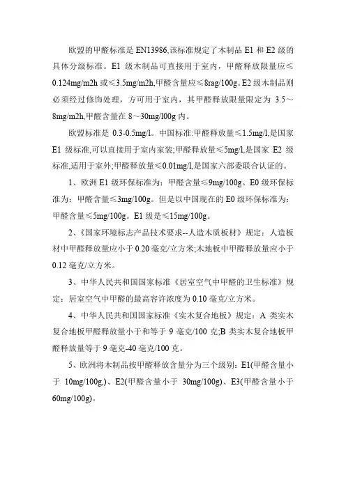 欧洲甲醛标准