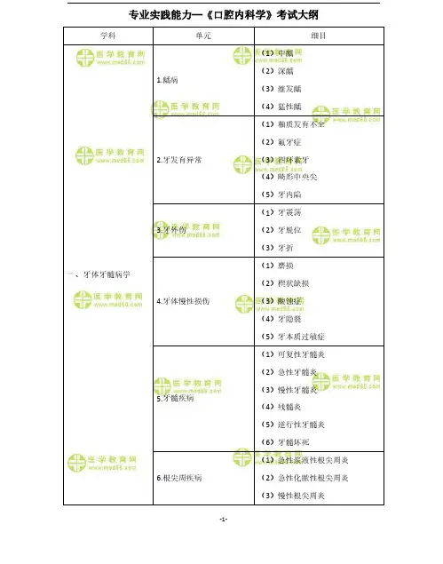 2020年口腔科主治医师考试口腔内科学考试大纲