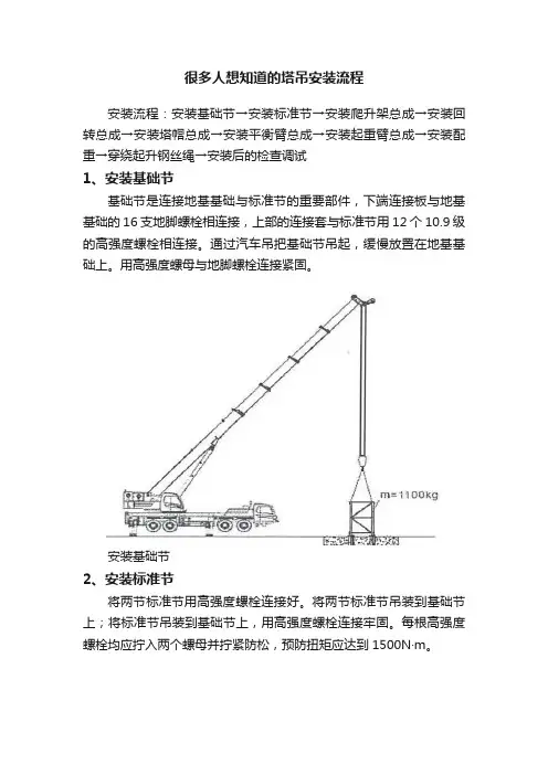 很多人想知道的塔吊安装流程