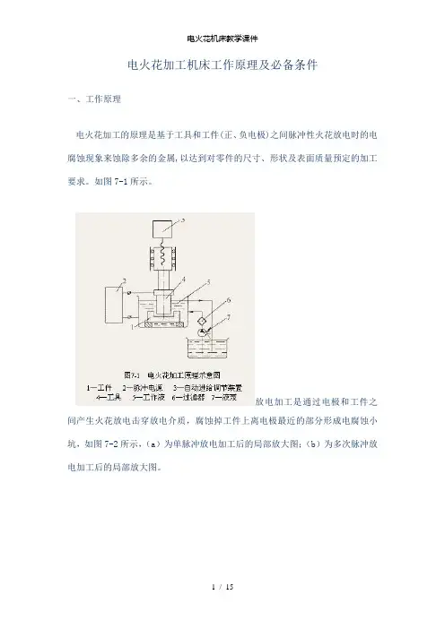 【精品】电火花机床教学课件