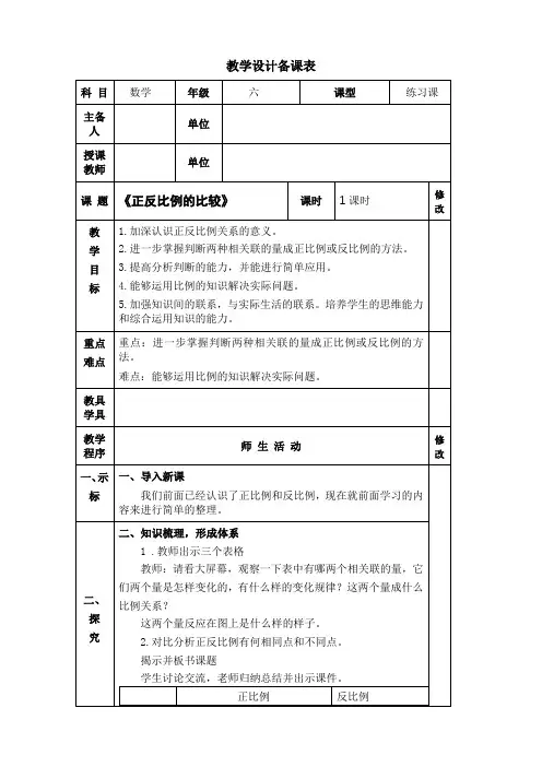 人教版小学数学六年级下册正反比例的比较