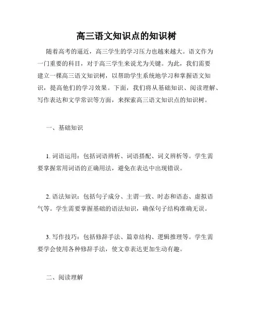 高三语文知识点的知识树
