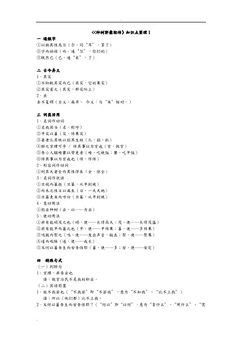 《种树郭橐驼传》知识点整理