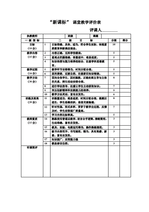 “新课标” 课堂教学评价表