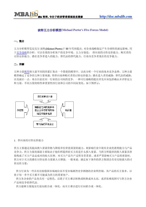 波特五力分析模型(Michael Porters Five Forces Model)