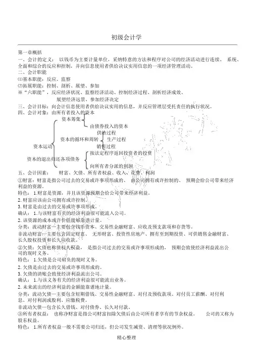 初级会计学复习资料很多都是自己整理过的