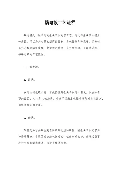 锡电镀工艺流程