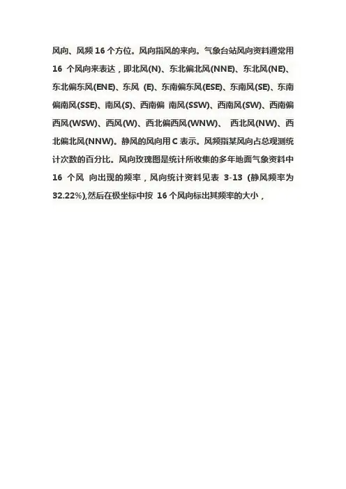 风频率玫瑰图16个方位
