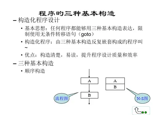 程序的三种基本结构课件