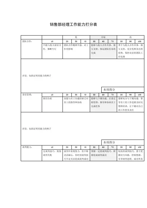 销售部经理工作能力打分表