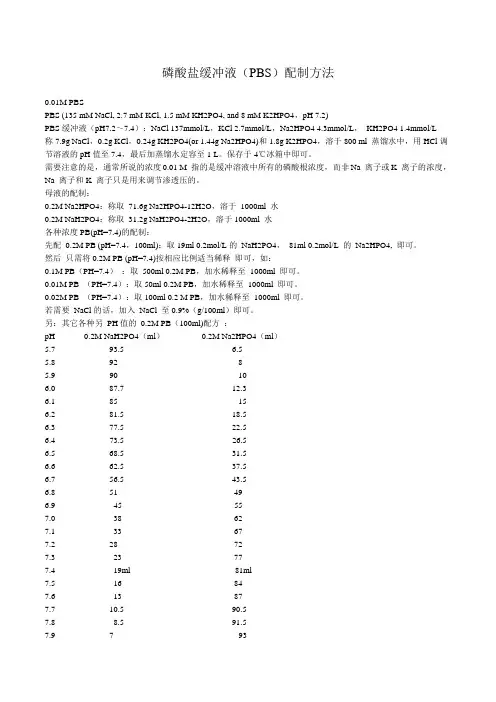 磷酸盐缓冲液配制方法