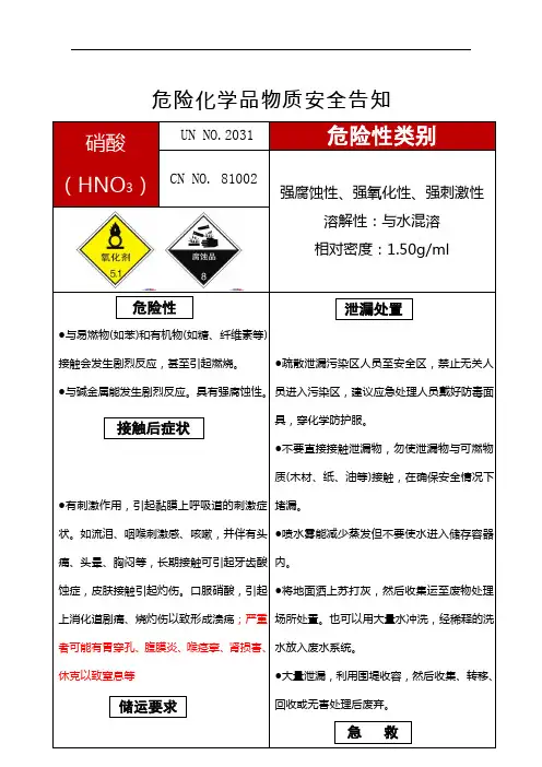危险化学品安全告知卡(15种)