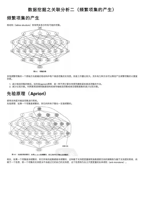 数据挖掘之关联分析二（频繁项集的产生）