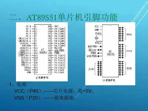 单片机第3章  AT89S51单片机原理与基本应用系统
