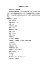 采购专员个人简历6篇