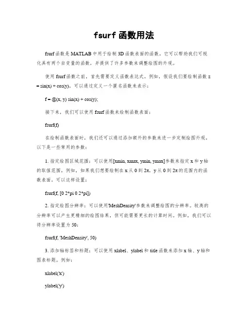 fsurf函数用法