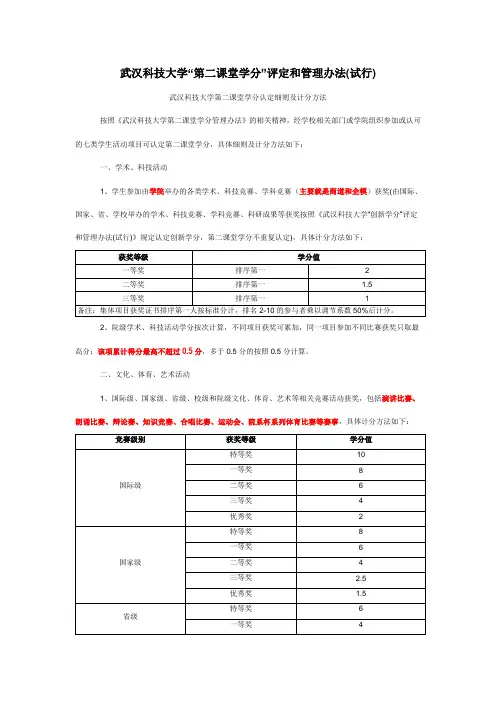 武汉科技大学第二课堂学分认定