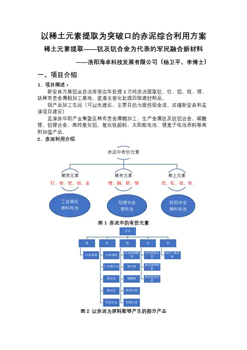 以稀土元素提取为突破口的赤泥综合利用方案
