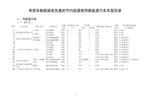 享受车船税减免优惠的节约能源使用新能源汽车车型目录