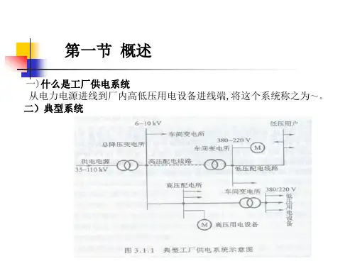工厂供电 第三章 供电系统