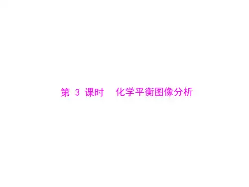 化学平衡图像分析课件