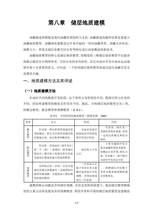 储层地质建模