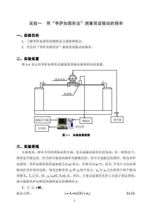振动实验指导书(精品课程用)