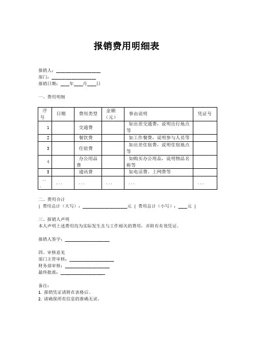 报销费用明细表格模板