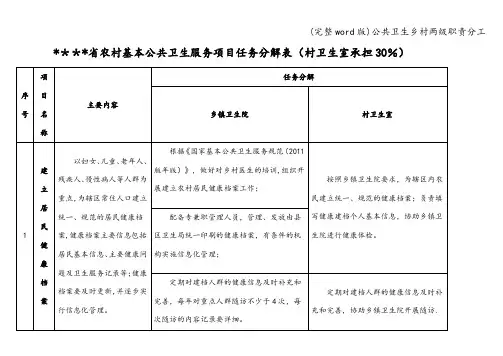 (完整word版)公共卫生乡村两级职责分工
